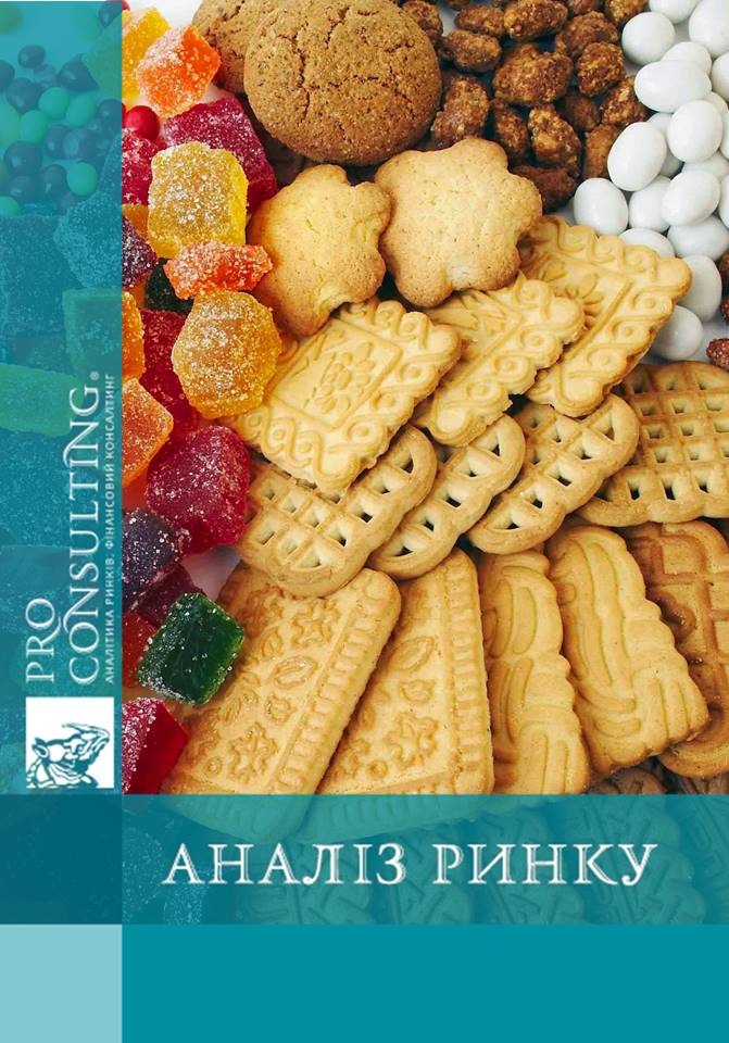 Аналіз ринку кондитерських виробів України. 2016 рік